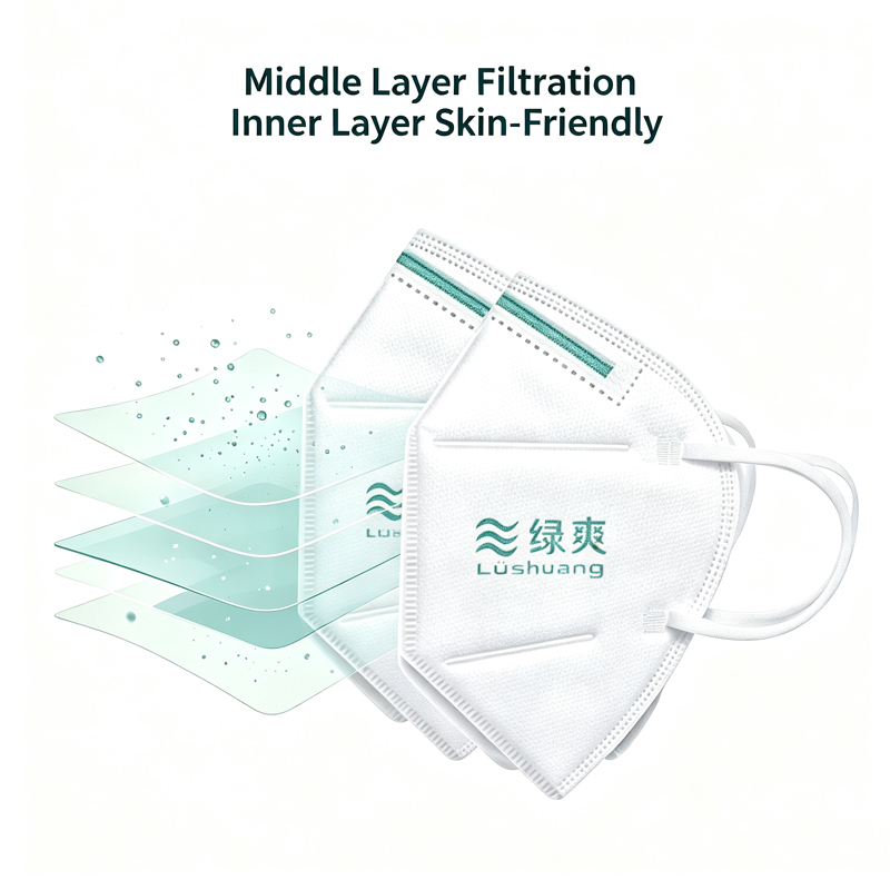 Tek Kullanımlık Yetişkin Anti- - Dust Mask Construction incelemesi ve fiyatı